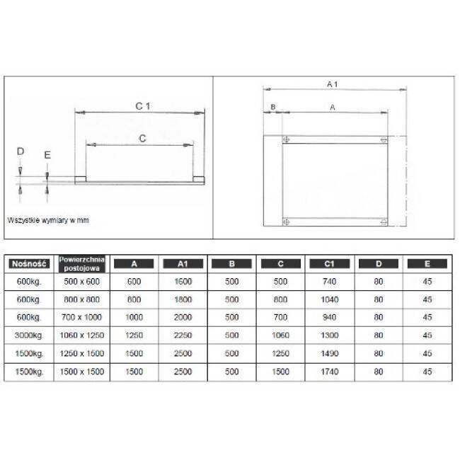 KPZ 2D 600 kg / 1250 x 1250 mm - waga najazdowa - 2D001212060E